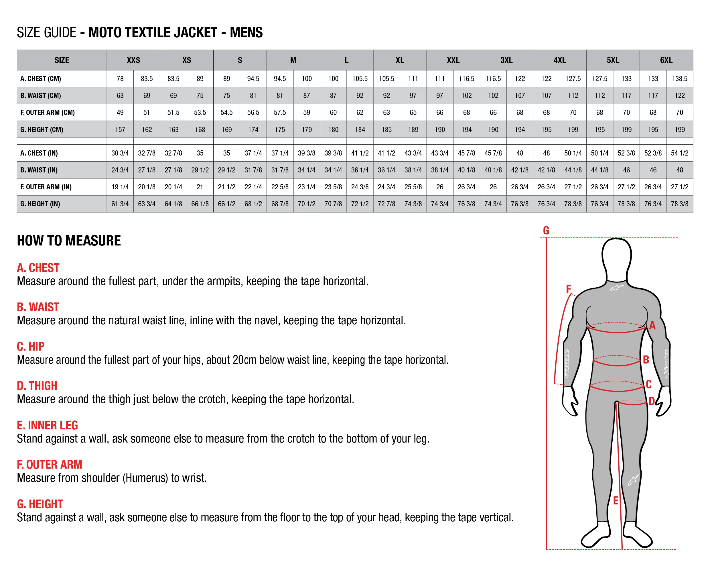 Guide des tailles